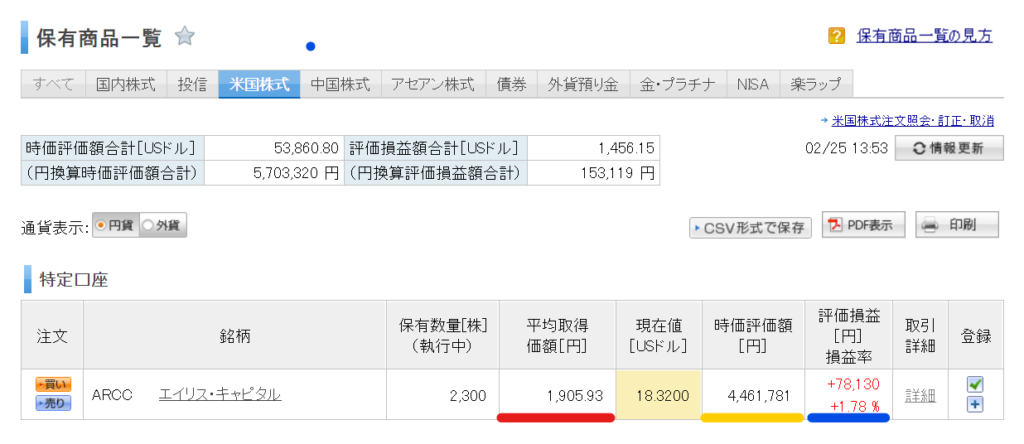 世界のヨコサワ ショップ 世界のヨコサワ ショップ